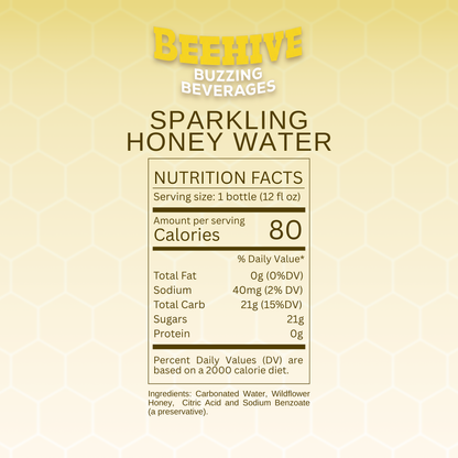 Nutrition facts label for Avery's Honey Infused Sparkling Honey Water on a honeycomb pattern gradient background