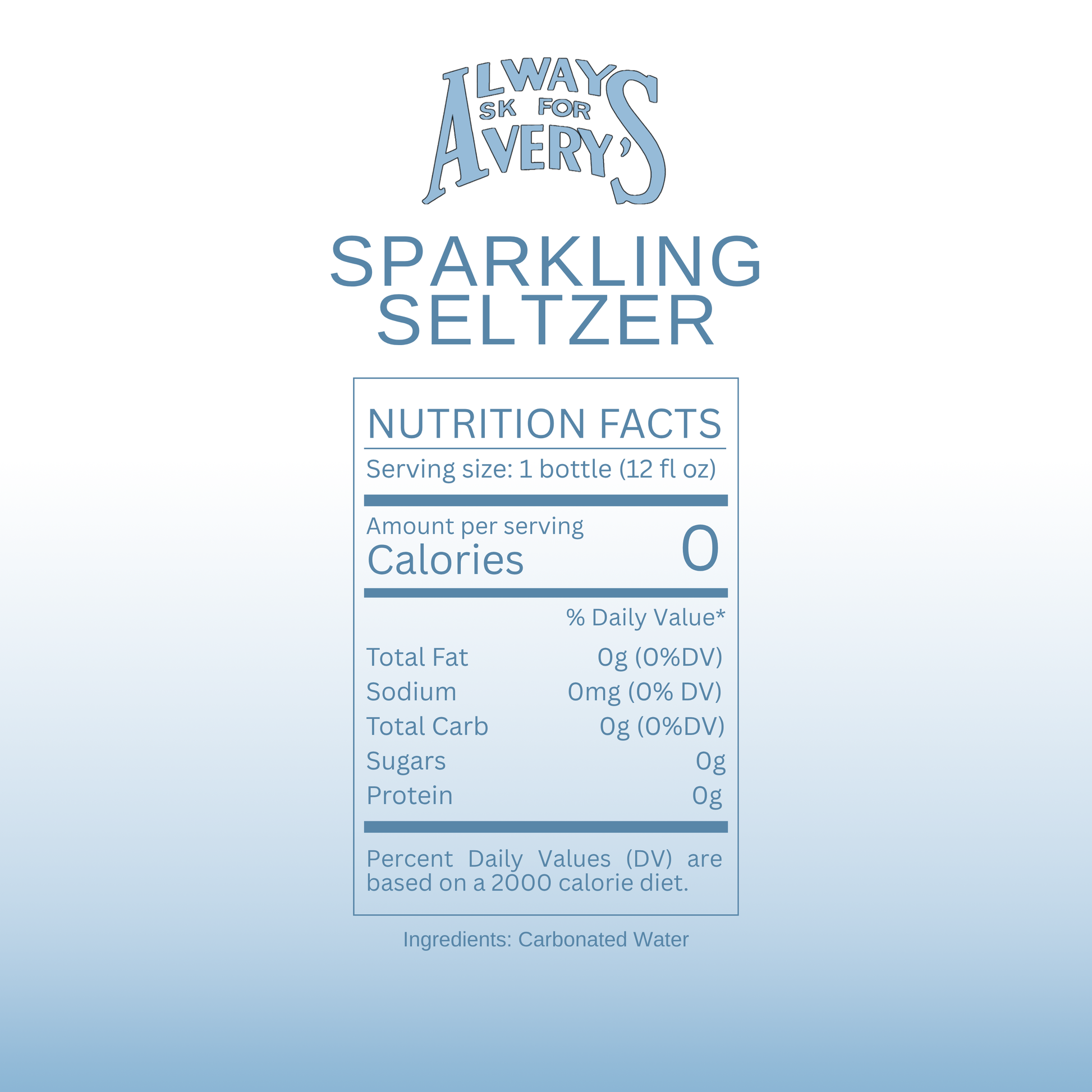 Nutrition facts label for Avery's Sparkling Seltzer on blue gradient background